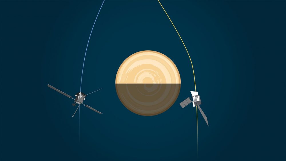 Two Venus flybys will occur almost simultaneously next week. Credit: ESA