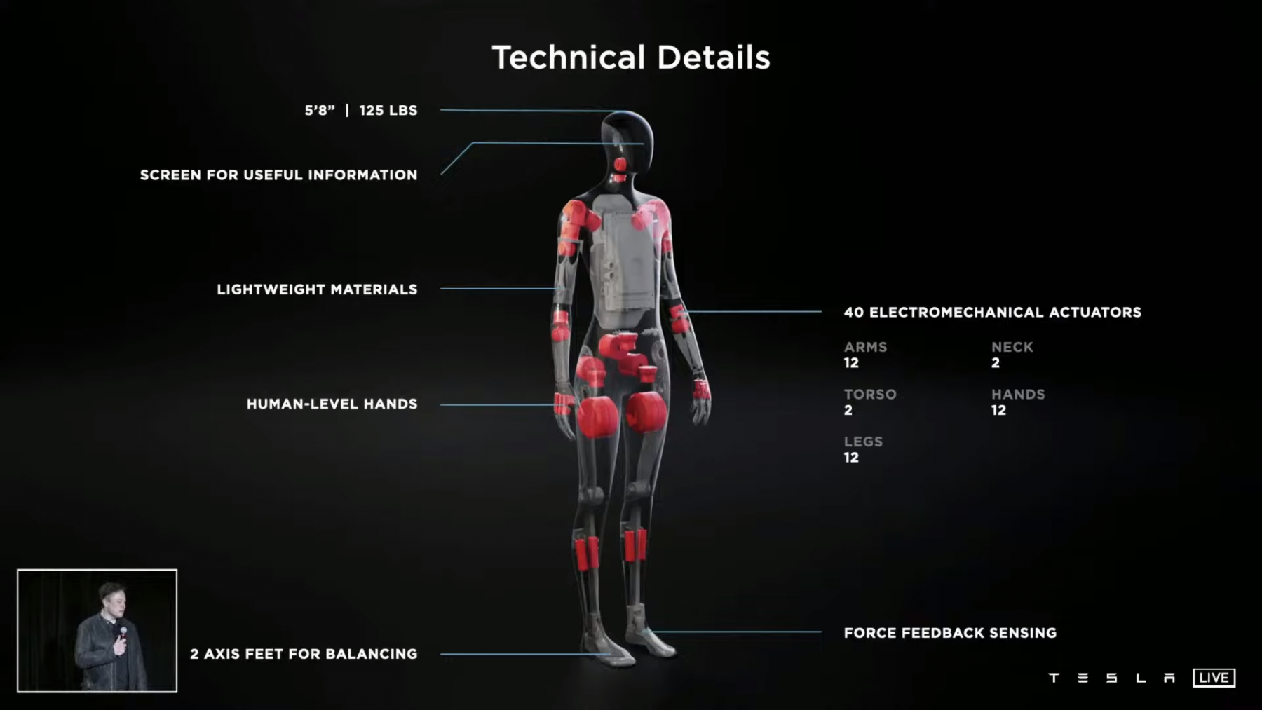 More details about Tesla's humanoid robot. Credit: CNET Youtube/Tesla