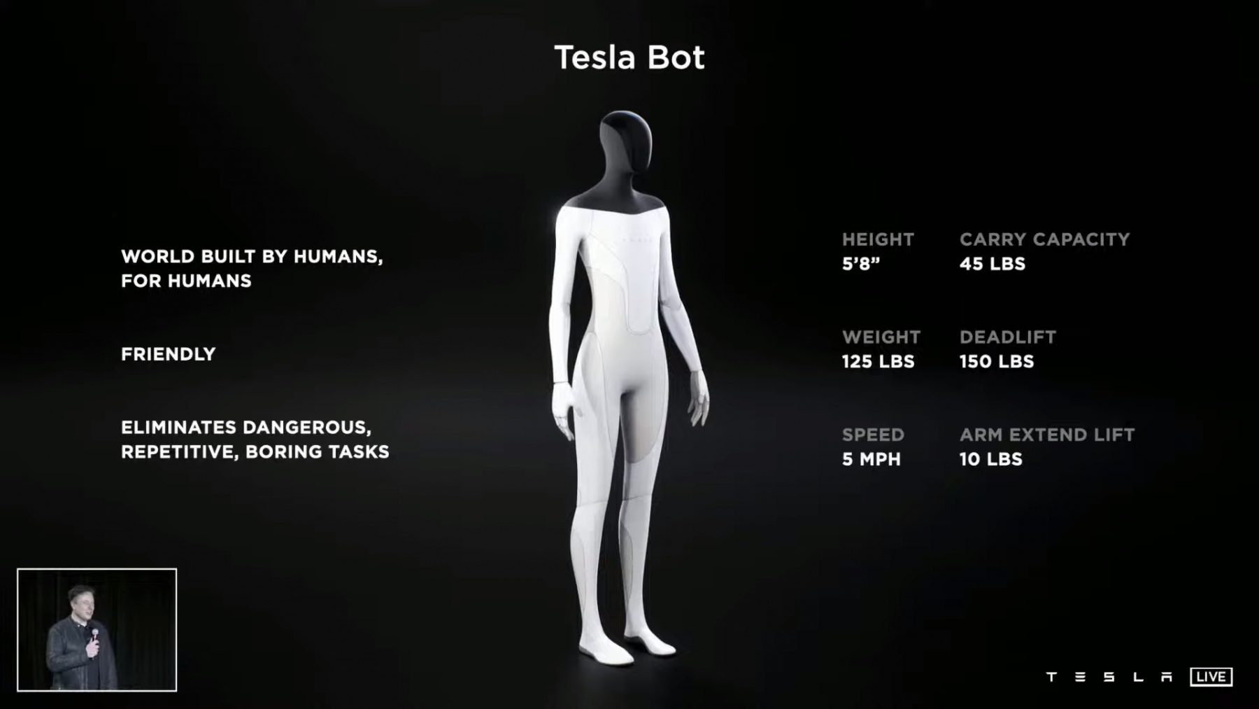 Screenshot from Tesla's AI Day broadcast with information about the Tesla Bot. Credit: CNET Youtube/Tesla