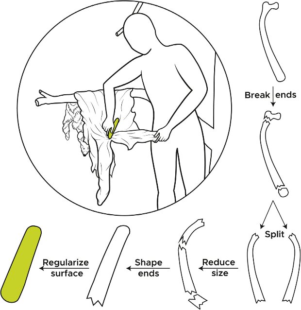 Stages of making a bone tool for processing skins. Credit: Emily Hallett et al. / iScience, 2021
