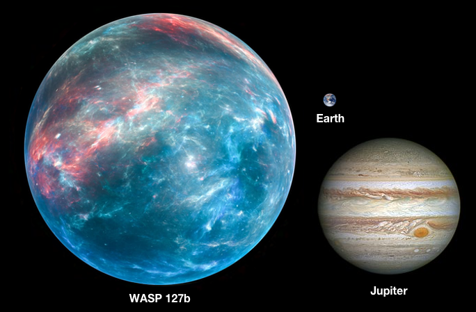 Artist's impression of WASP-127b next to Earth and Jupiter. Credit: Latest in space/Twitter