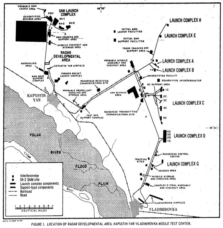 Kapustin Yar - Russia’s Alleged Area 51 — Curiosmos