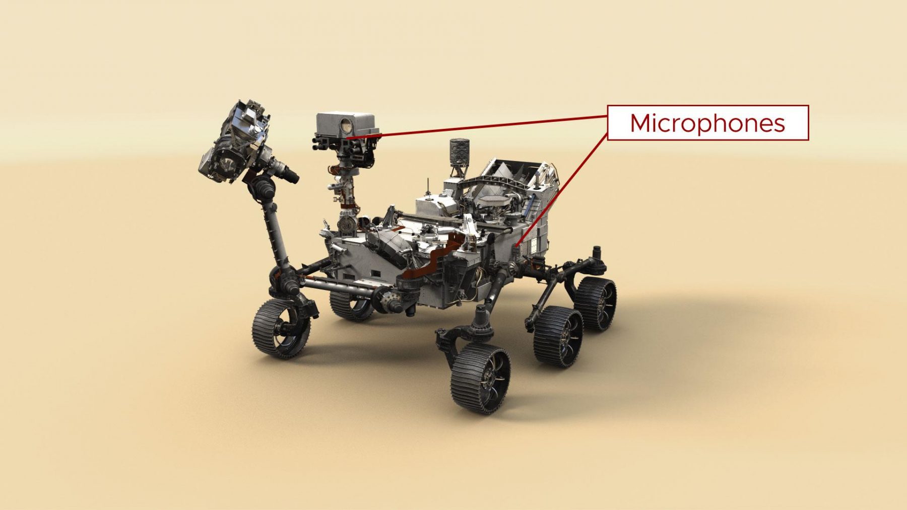 The six-wheeled rover has two microphones, one on the port side and one on the mast, as part of the SuperCam. Credit: NASA