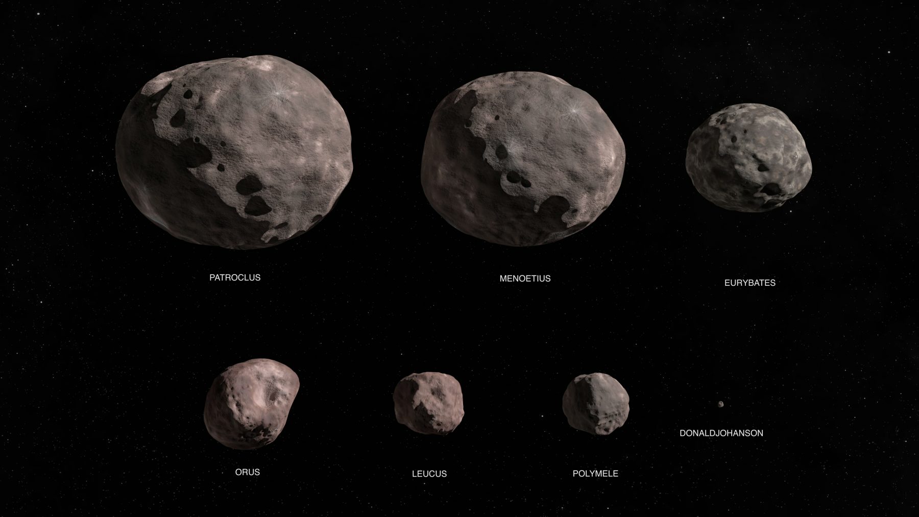 Comparative sizes of the Trojan Asteroids targeted by Lucy. Credit: NASA