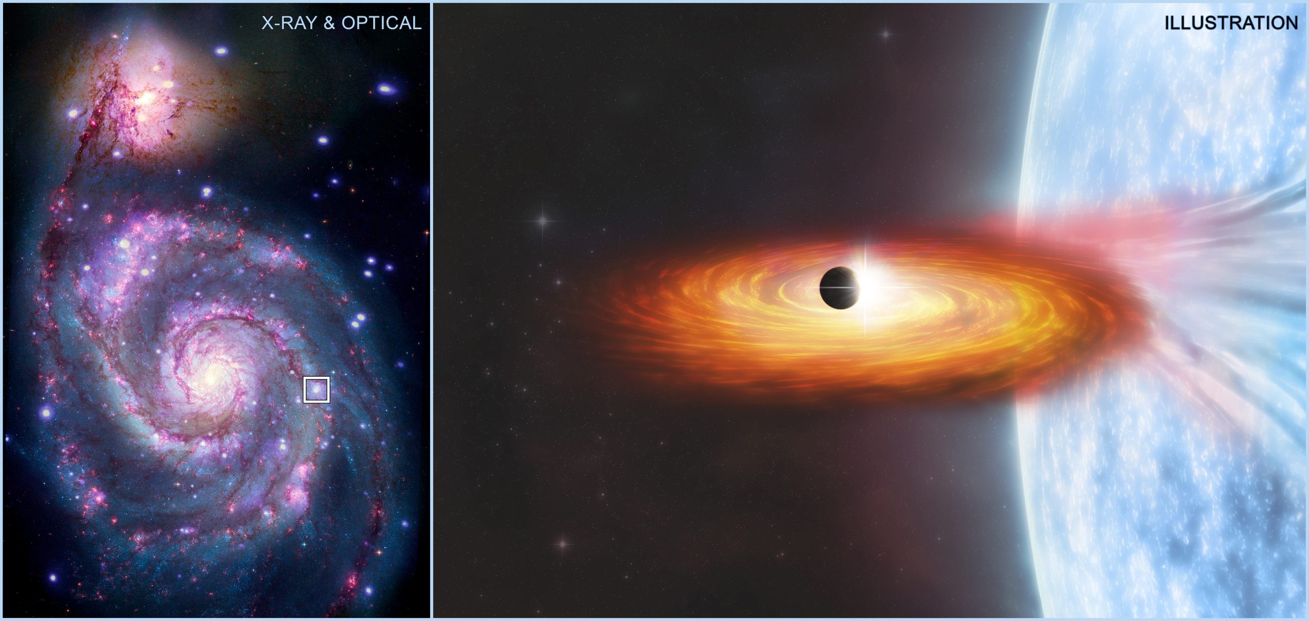 Location of the extragalactic planet and an artist's take on a X-ray binary with a possible planet. Credit: NASA/CXC/A. Hobart