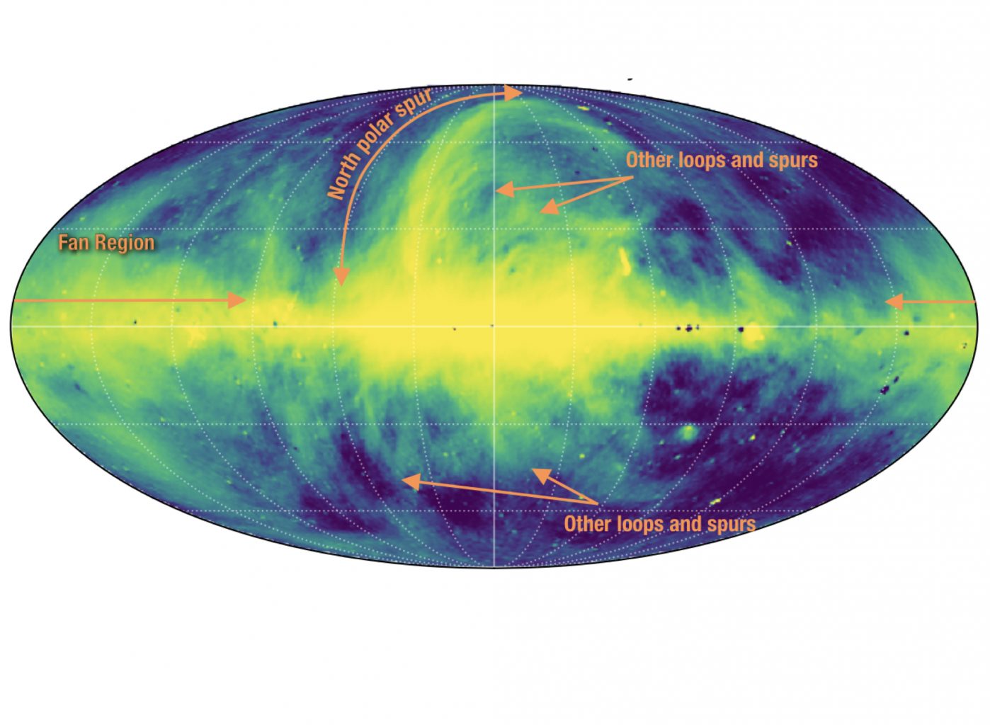 Our galaxy shown as it appears in radio waves. Credit: Haslam et al. (1982) with annotations by J. West