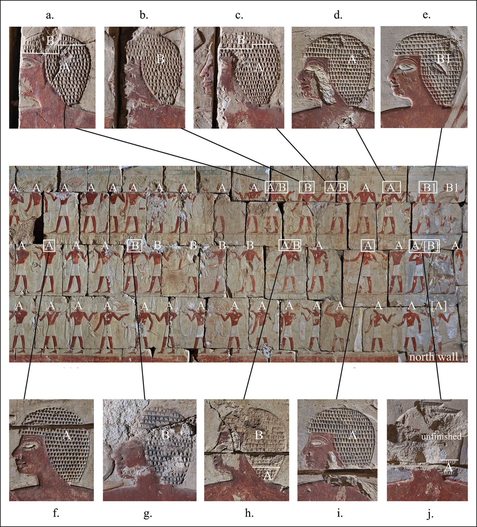 Estimated working areas for experienced artists (A) and apprentices (B) on the north wall of the chapel. Credit: Anastasiia Stupko-Lubczynska / Antiquity, 2021