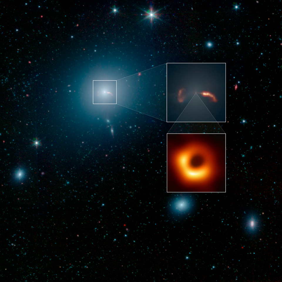An infrared image of M87 with a close-up of the central region and the EHT image of the shadow of its black hole. Credit: NASA/JPL-Caltech/IPAC