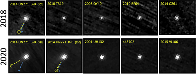 TESS images of Comet Bernardinelli-Bernstein (C / 2014 UN271), Kuiper Belt objects and asteroids. Credit: Tony L. Farnham et al. / The Planetary Science Journal, 2021