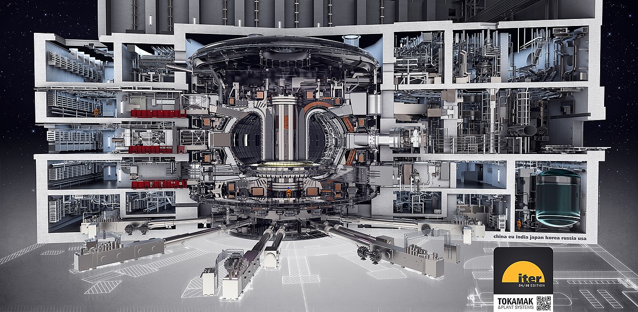 Internal structure of the ITER reactor. Credit: Oak Ridge National Laboratory