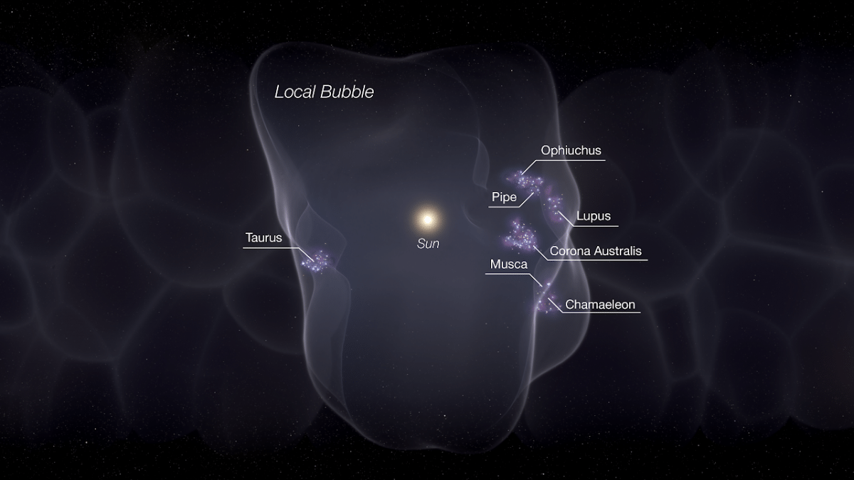 Constellations within the Local Bubble. Credit: Leah Hustak (STScI)/Cfa