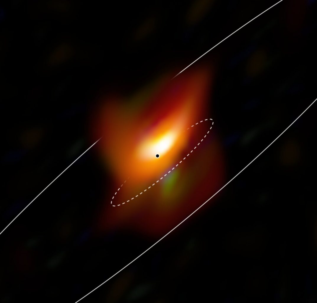 Center of the M77 galaxy. The dot marks the most probable position of the black hole, the ellipses show the outlines of the dust ring (dashed line) and the dust disk. Credit: ESO / Jaffe, Gámez-Rosas et al.