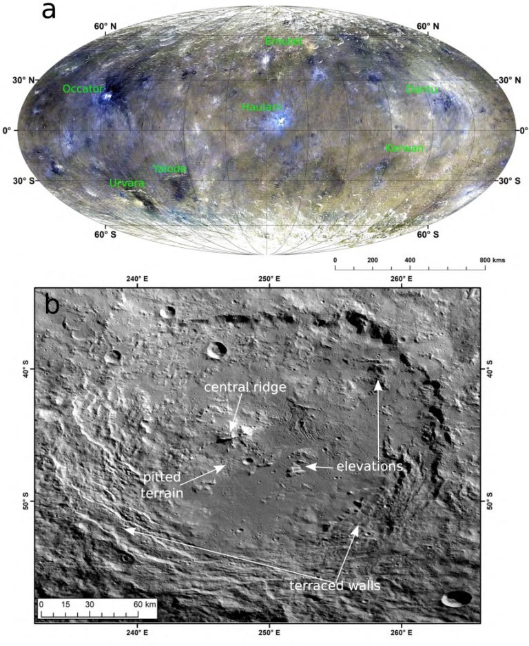 Position of the Urvara crater on the global color mosaic of Ceres (a) and detailed image of the crater (b). Credit: Andreas Nathues et al. / Nature Communications, 2022