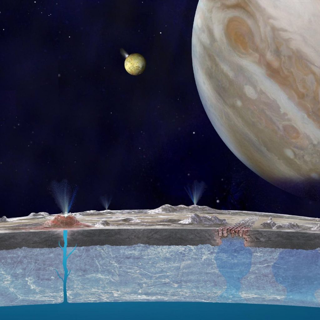 Europe (foreground), Jupiter (right) and Io. Credit: NASA