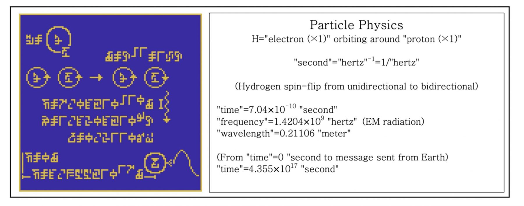 A quick introduction into particle physics. Credit: J. H. Jiang et al., 2022