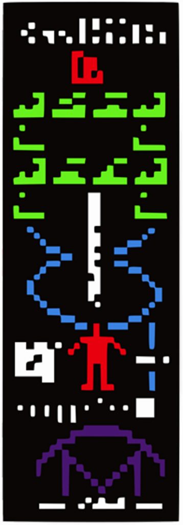 The old Arecibo message. Credit: Wikimedia Commons