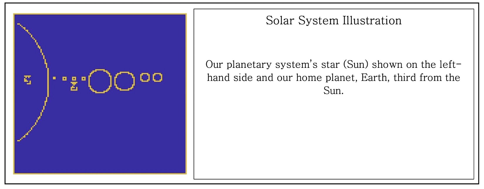 The Solar System and our location. Credit: J.H. Jiang et al., 2022