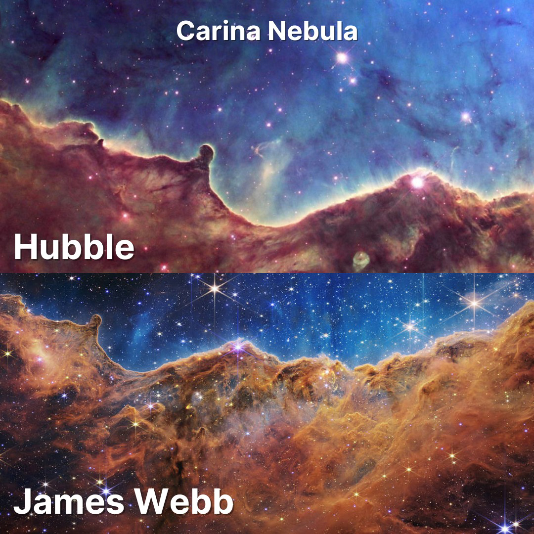 A comparison between the Hubble view of the Carina Nebula and Webb's view. NASA, ESA, CSA, and STScI.