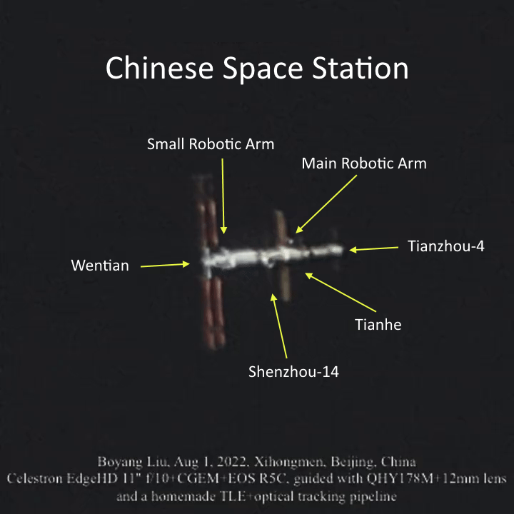 china space station schematic