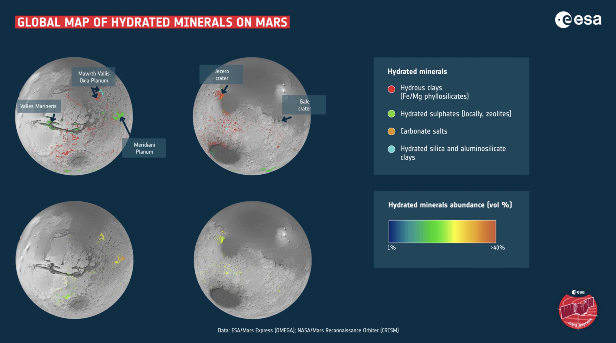 An illustration showing a global map of hydrated minerals on Mars. Image Credit: ESA/Mars Express (OMEGA) and NASA/Mars Reconnaissance Orbiter (CRISM).