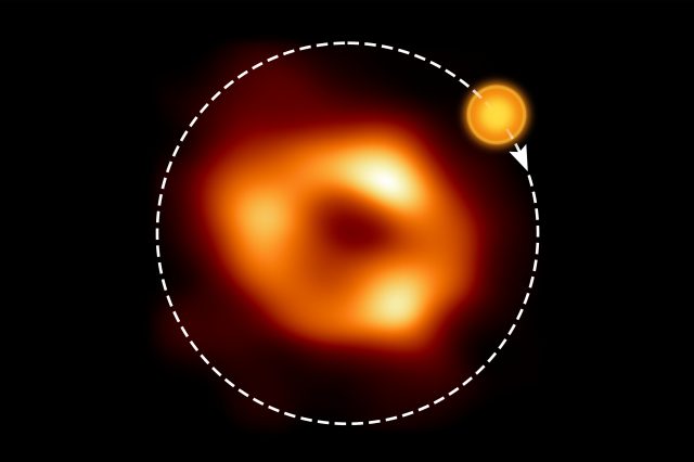 An illustration showing the mysterious object orbiting the Black Hole at the center of the Milky Way Galaxy. Image Credit: EHT Collaboration, ESO/M. Kornmesser (Acknowledgment: M. Wielgus).