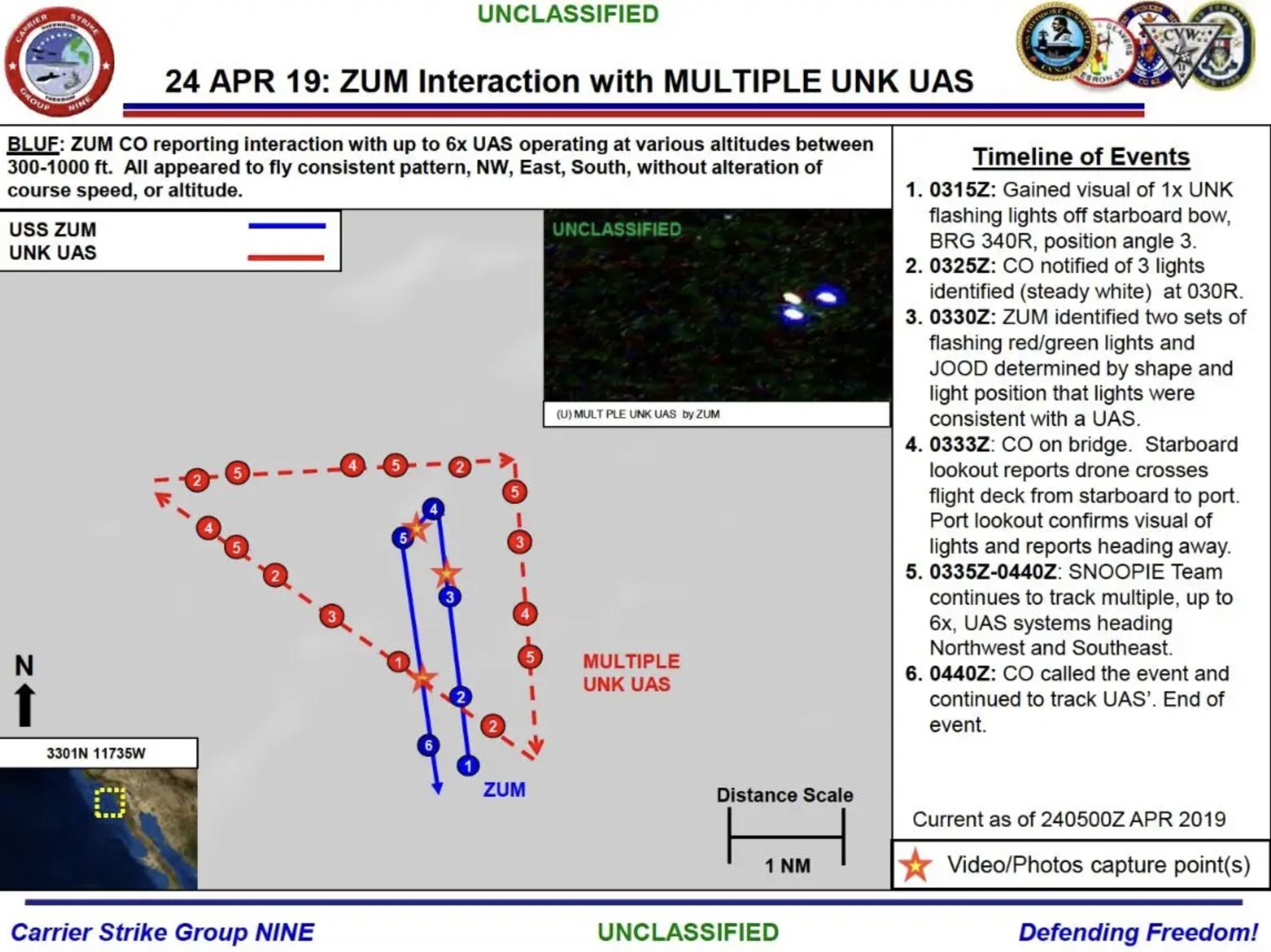 A declassified report showing the movement of the unidentified objects. War Zone.