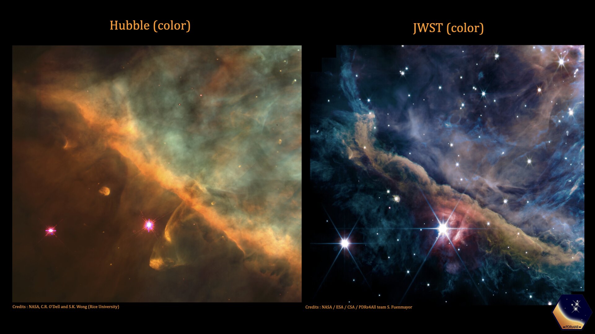 A comparison between two photographs of the Orion Nebula. To the left is a photograph taken by the Hubble Space Telescope, and to the right the same region as observed by the  James Webb Space Telescope. Image Credit: NASA, ESA, CSA, PDRs4All ERS Team; image processing Olivier Berné. 