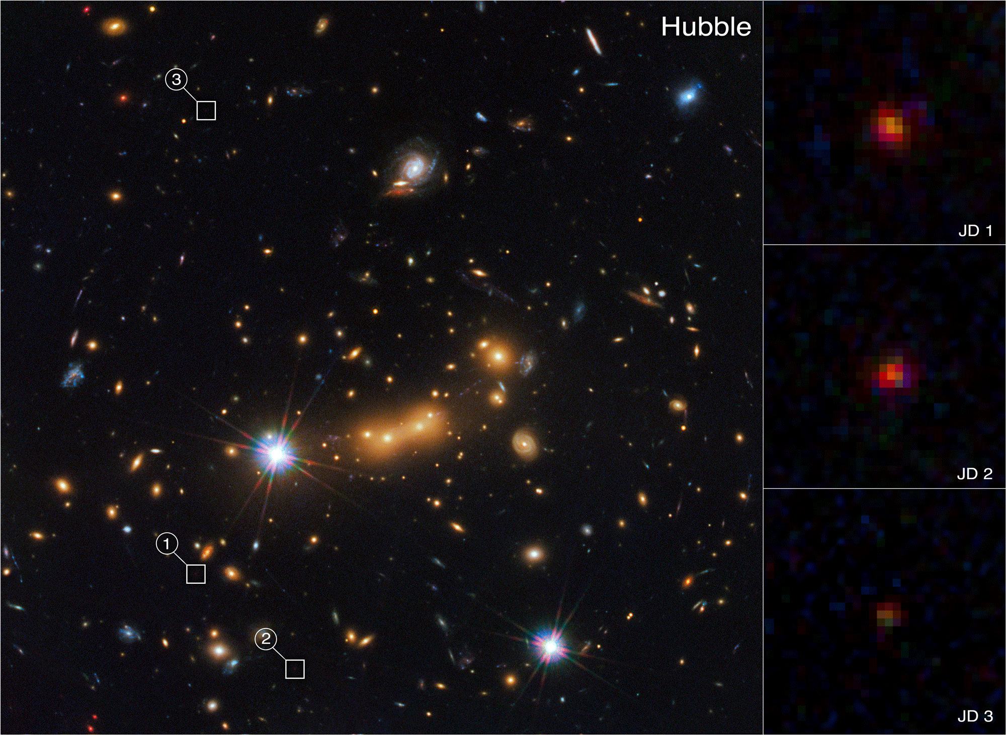 Comparison between Hubble and James Webb views of MACS0647. Credits: SCIENCE: NASA, ESA, CSA, STScI, and Tiger Hsiao (Johns Hopkins University) IMAGE PROCESSING: Alyssa Pagan (STScI)