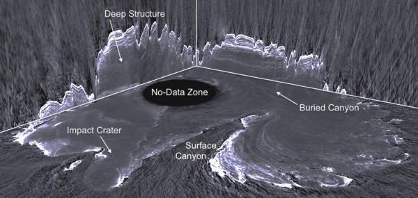 A view of the 3D Radargram with annotations. Image Credit: Credit: PSI/ASI/JPL/NASA.