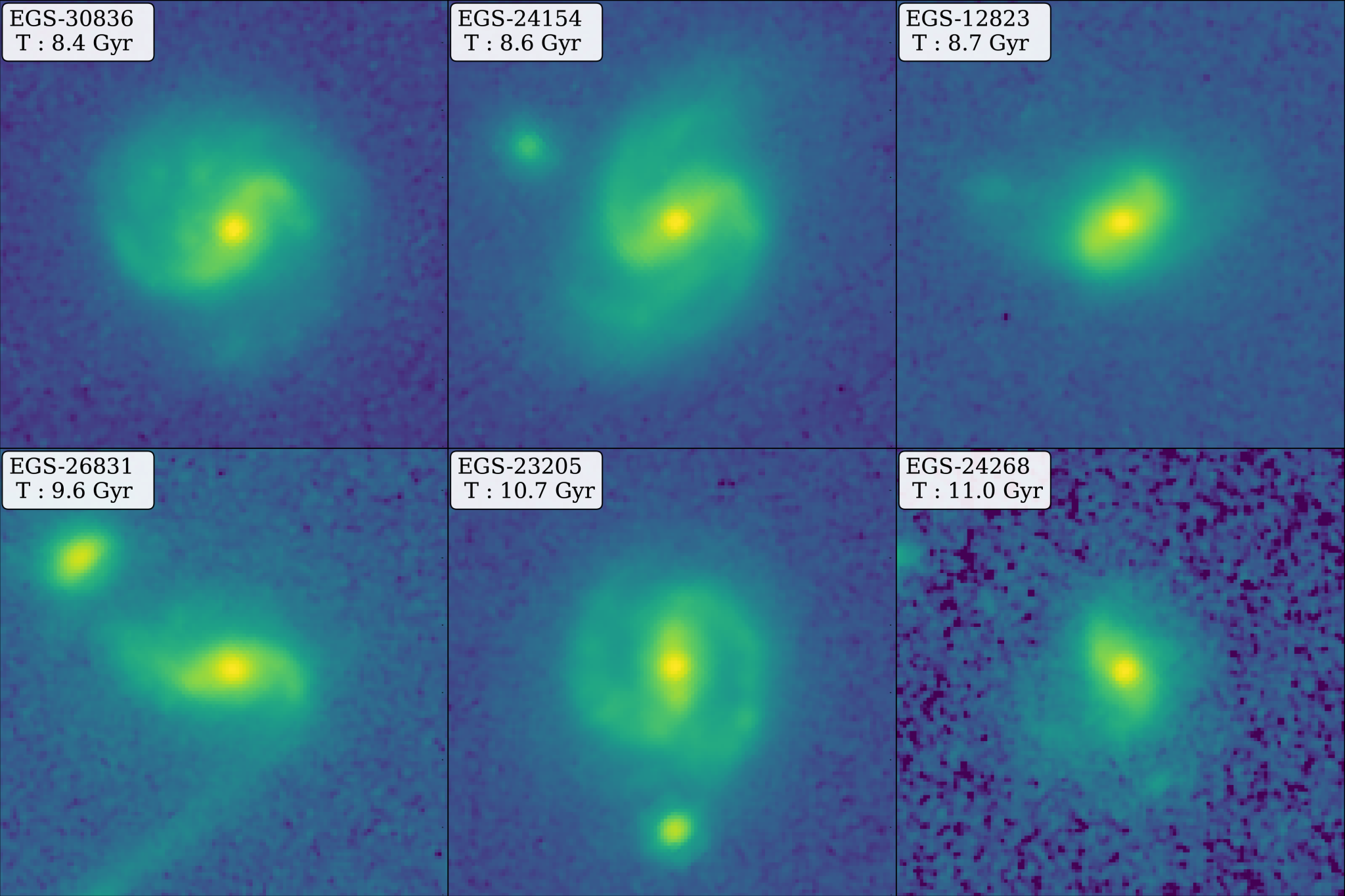 11 Billion-Year-Old Milky Way-Like Galaxies — Curiosmos