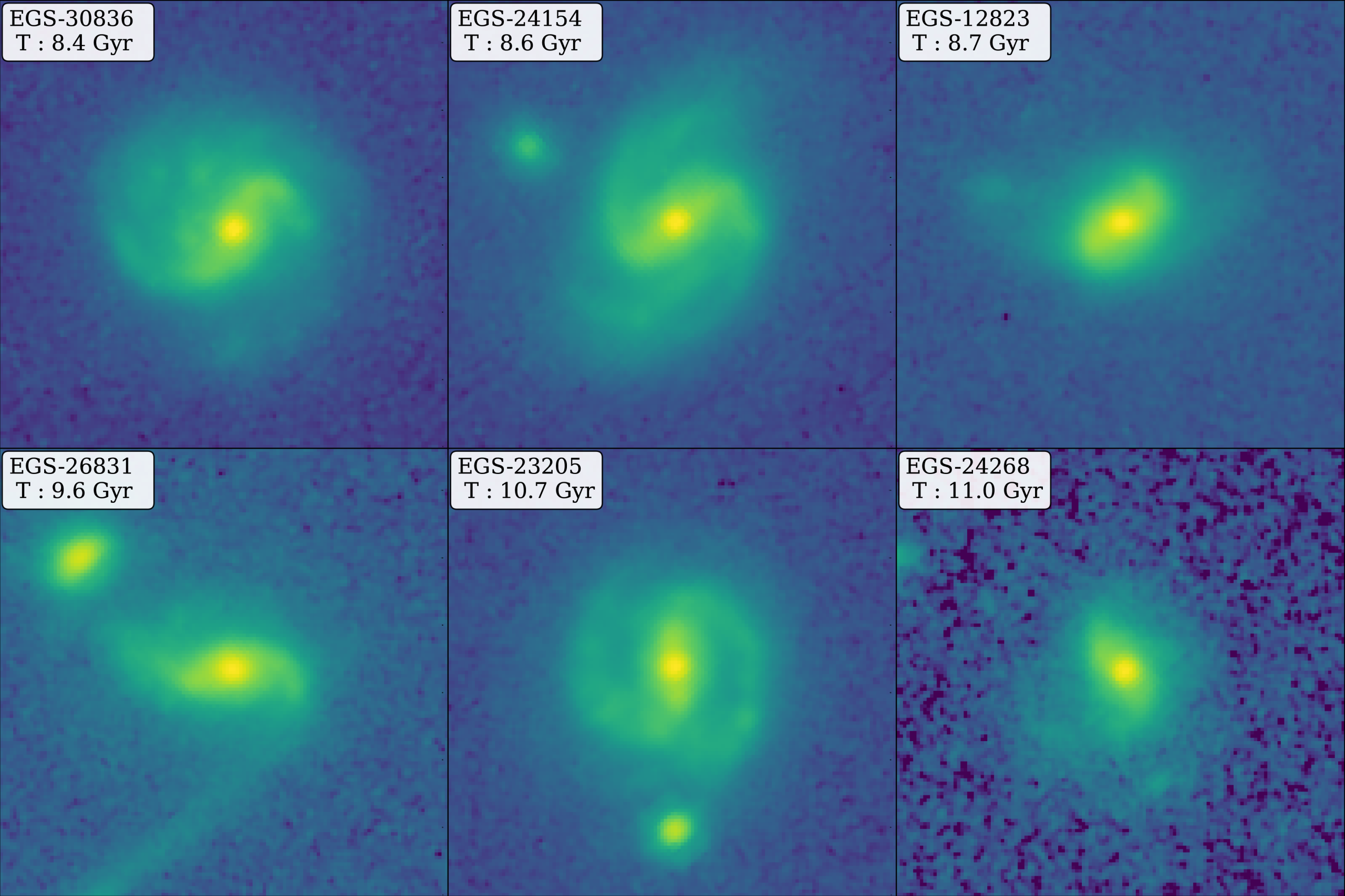 This montage shows different barred galaxies discovered by the James Webb Space Telescope. Image Credit: NASA/CEERS/University of Texas at Austin.