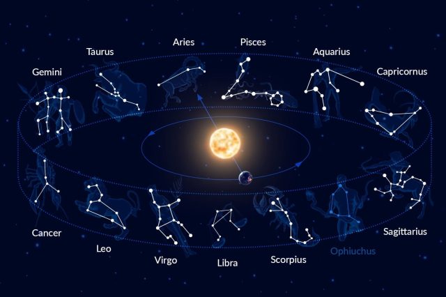 A view of some of the constellations.
