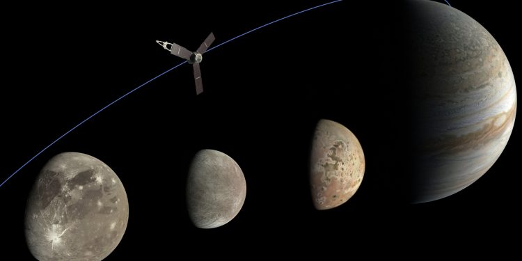 An illustration showing Juno's close flyby of Io and Jupiter. NASA/JPL-Caltech/SwRI/MSSS. Image processing: Kevin M. Gill (CC BY); Thomas Thomopoulos (CC BY)