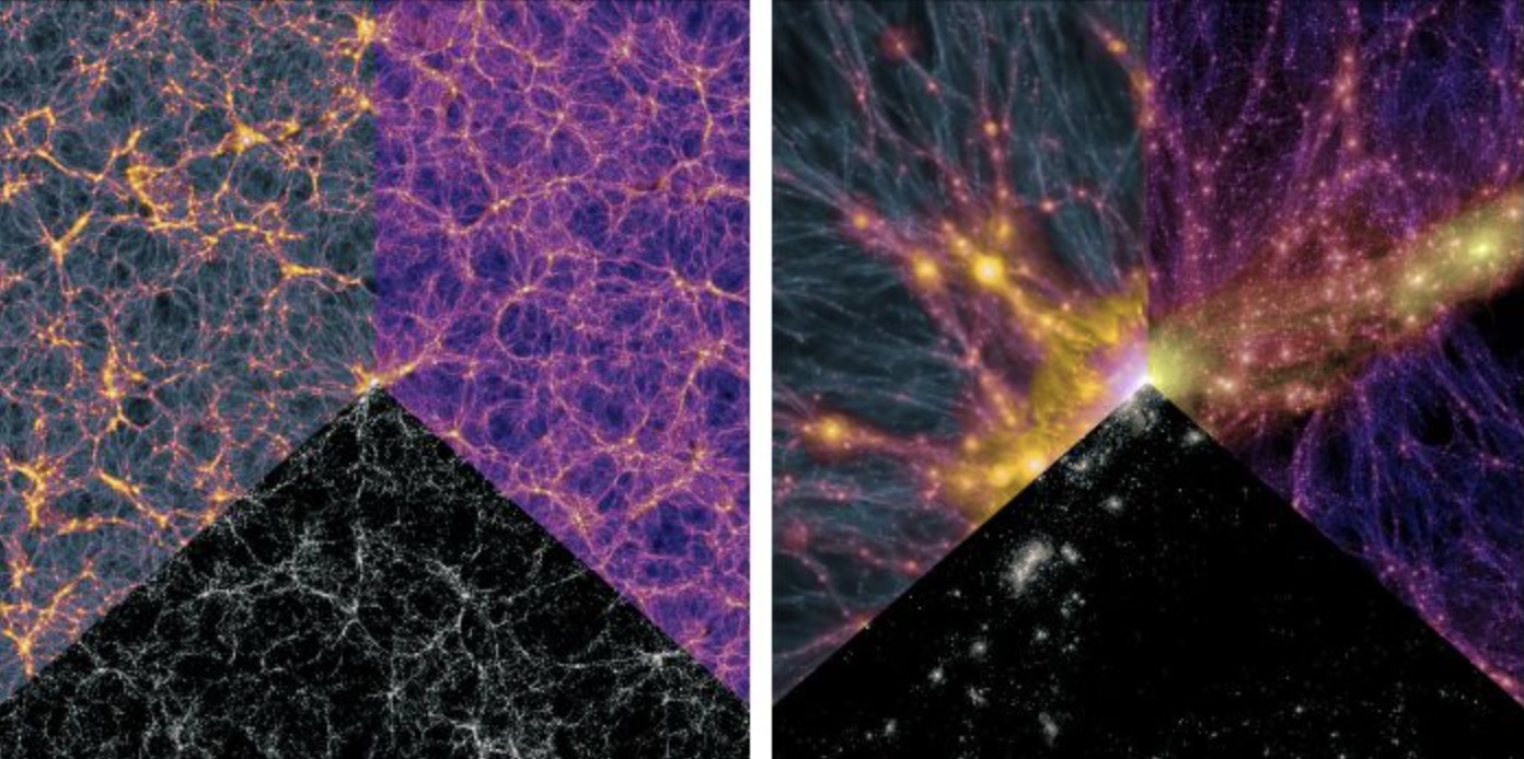 Scientists test model behind the formation of the Universe