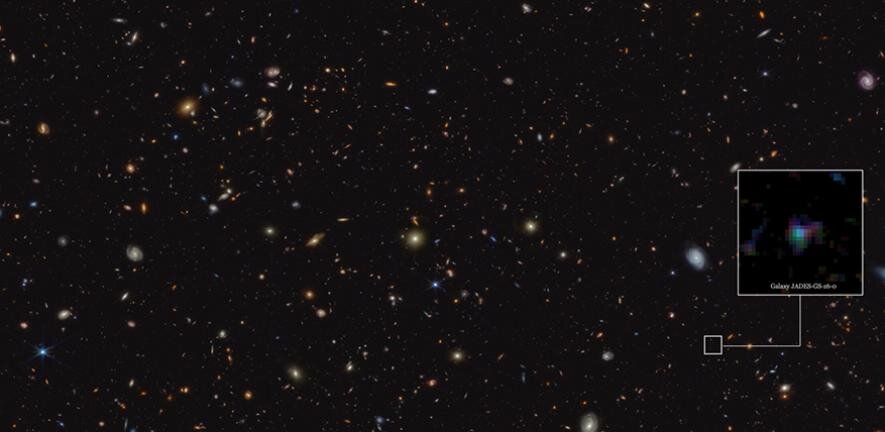Webb finds carbon-rich dust grains in the early Universe. Credit: ESA/Webb, NASA, ESA, CSA.