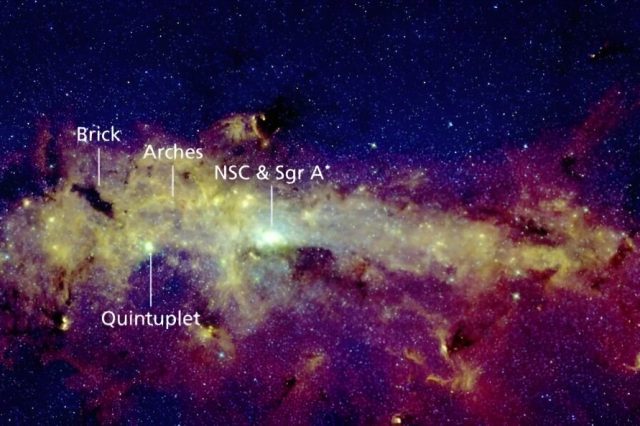The central molecular zone; the heart of the Milky Way. Credit: Henshaw / MPIA