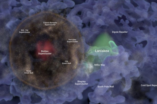 The crimson area (on the left) depicts the casing defined by the Baryon Acoustic Oscillation, where each galaxy is represented by minute glowing dots. The azure strands illustrate the expansive Cosmic Web, emphasizing previously identified structures such as Laniākea. Acknowledgment: Frédéric Durillon of Animea Studio; Daniel Pomarède from IRFU, CEA University Paris-Saclay.