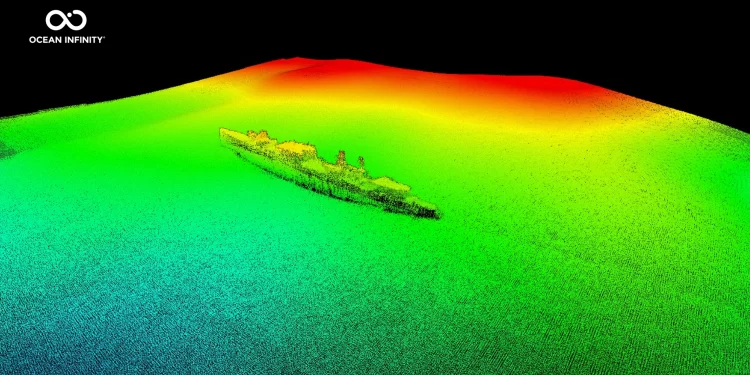 The USS Stewart shipwreck as seen in a 3D map of the region. Credit: Ocean Infinity