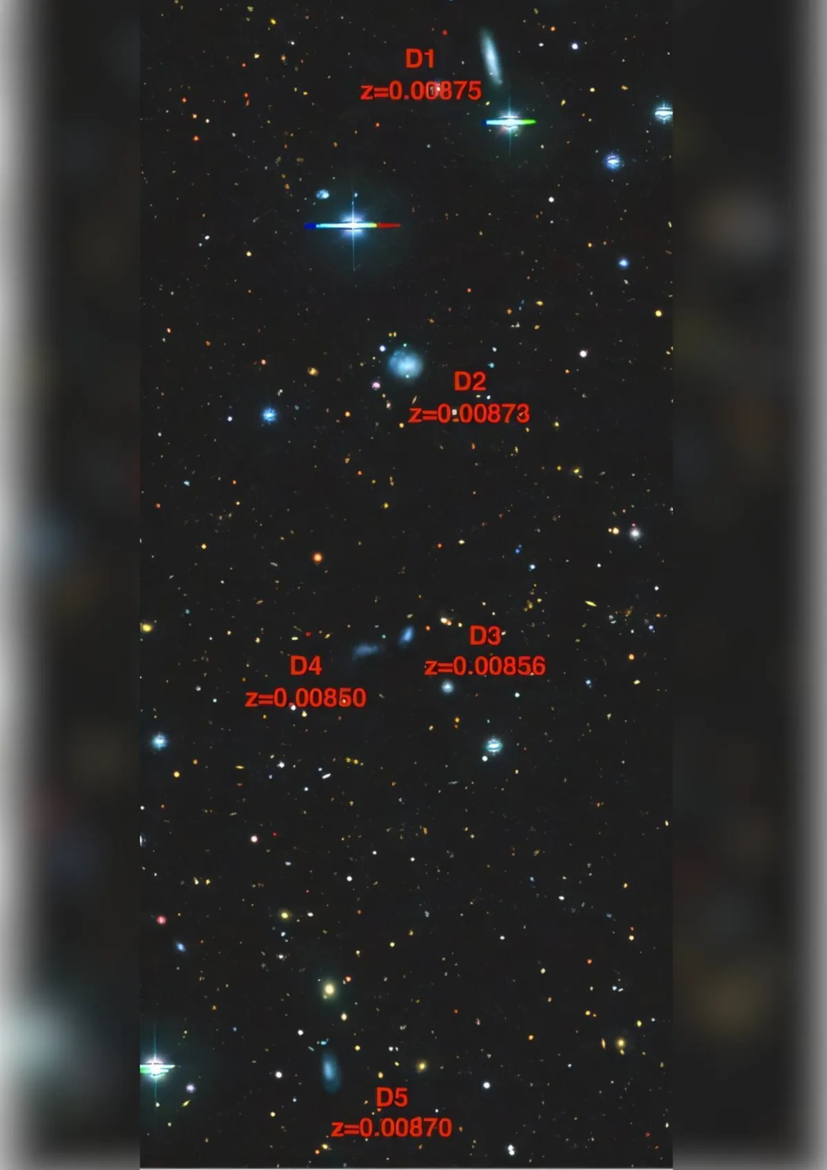 A captivating image showcasing a rare alignment of five dwarf galaxies, designated D1 to D5. (Image credit: Podesta et al.)