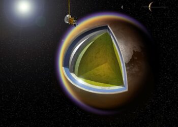 The layers of Saturn's moon Titan. Credit: NASA