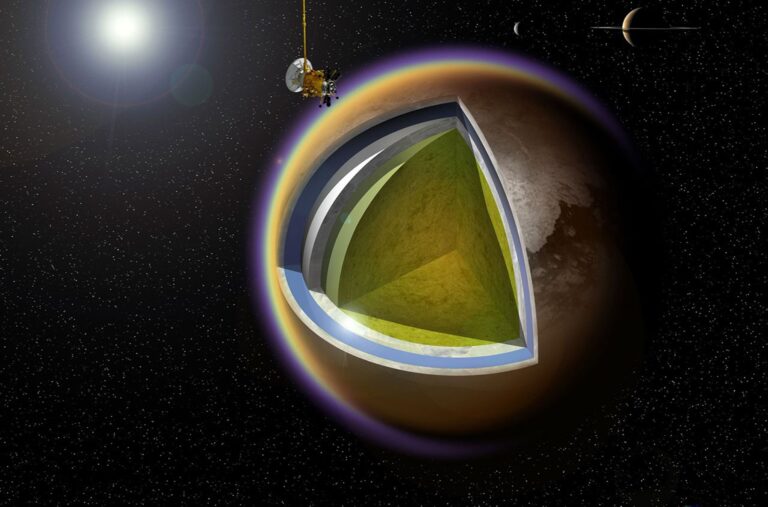 Cutaway illustration of Titan showing its internal layers, subsurface ocean, and rocky core.