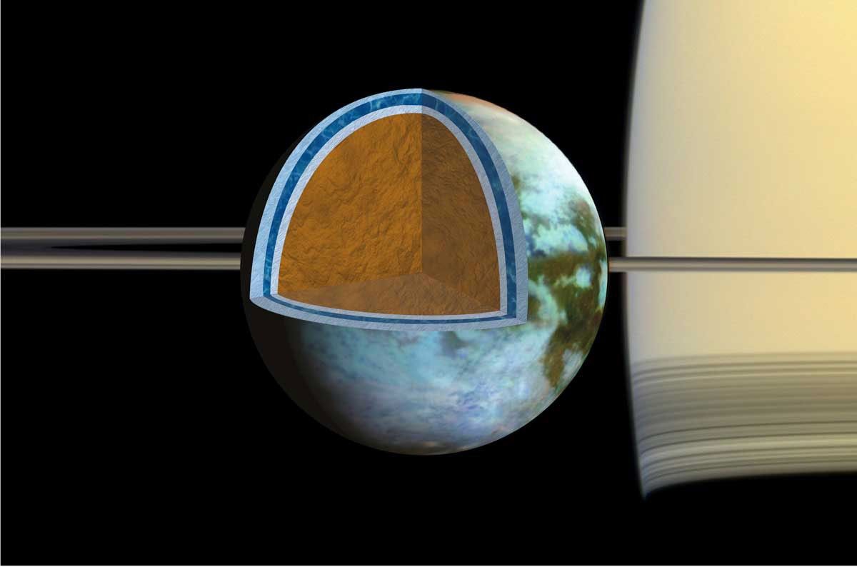 Titan's core and subsurface ocean. Credit: NASA