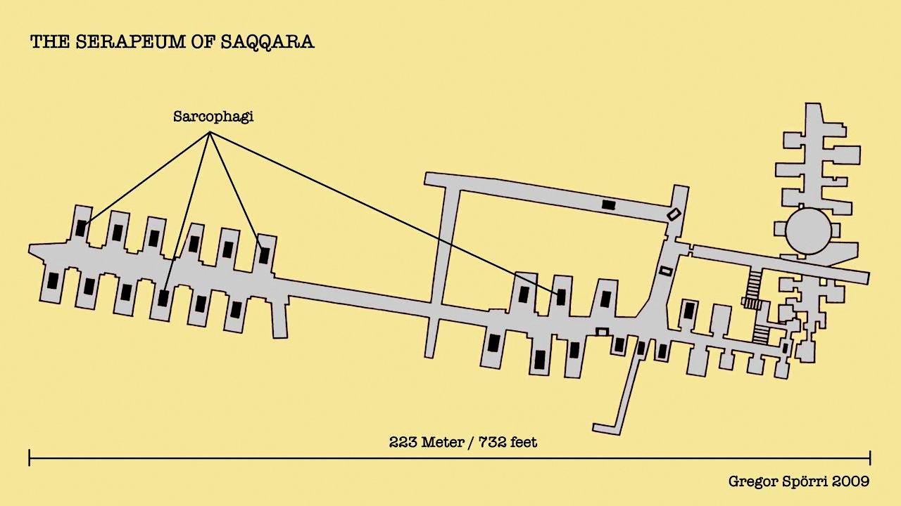 A map of the Serapum of Saqqara.
