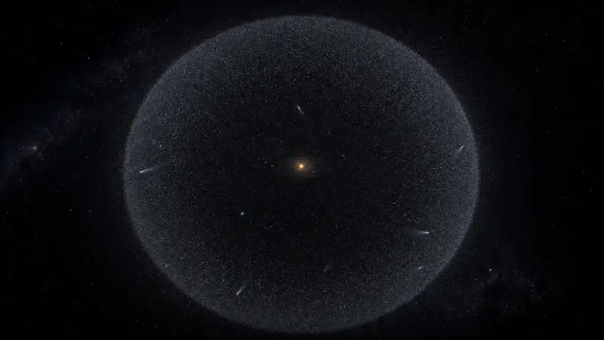 Illustration of an interstellar trajectory passing through a planetary system