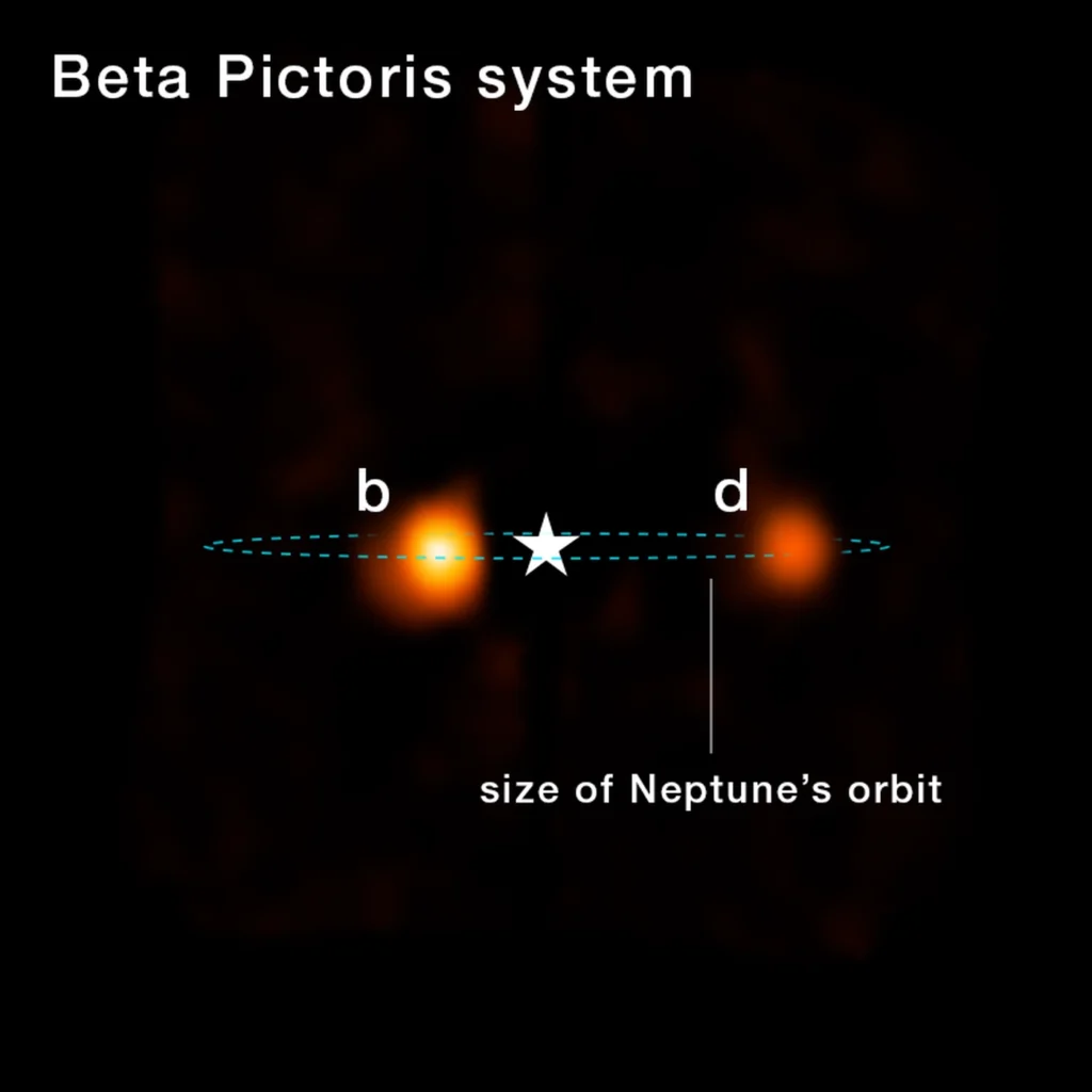 Reconstructed Webb/NIRSpec imagery shows Beta Pictoris b and the newly discovered Beta Pictoris d orbiting their host star. Credit: NASA, ESA, CSA, STScI; Science: Aidan Gibbs, Jean-Baptiste Ruffio; Image Processing: Alyssa Pagan