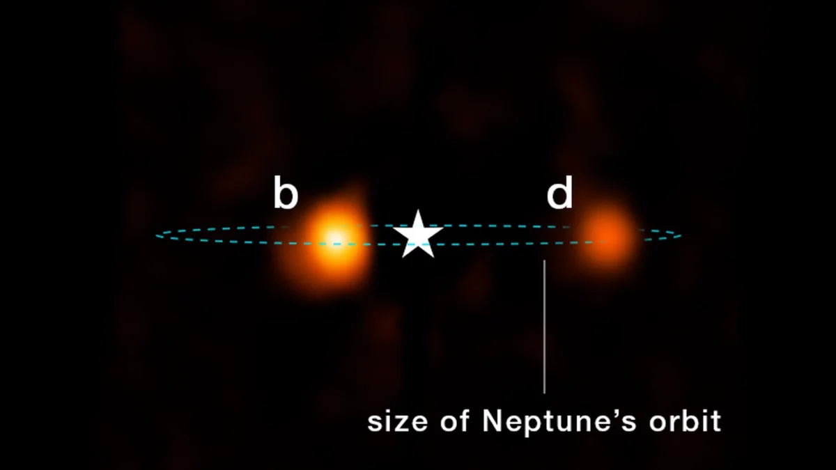 Reconstructed Webb/NIRSpec imagery shows Beta Pictoris b and the newly discovered Beta Pictoris d orbiting their host star. Credit: NASA, ESA, CSA, STScI; Science: Aidan Gibbs, Jean-Baptiste Ruffio; Image Processing: Alyssa Pagan