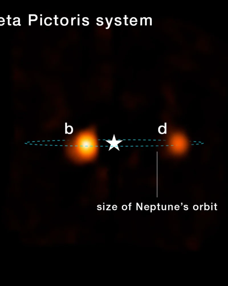Reconstructed Webb/NIRSpec imagery shows Beta Pictoris b and the newly discovered Beta Pictoris d orbiting their host star. Credit: NASA, ESA, CSA, STScI; Science: Aidan Gibbs, Jean-Baptiste Ruffio; Image Processing: Alyssa Pagan
