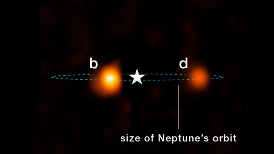 Reconstructed Webb/NIRSpec imagery shows Beta Pictoris b and the newly discovered Beta Pictoris d orbiting their host star. Credit: NASA, ESA, CSA, STScI; Science: Aidan Gibbs, Jean-Baptiste Ruffio; Image Processing: Alyssa Pagan