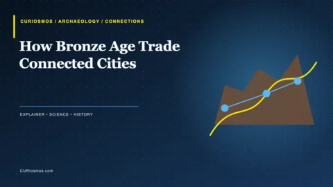 Bronze Age ingots, pottery and trade goods arranged beside a map of ancient routes