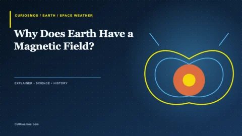 Illustration of Earth’s magnetic field deflecting the solar wind
